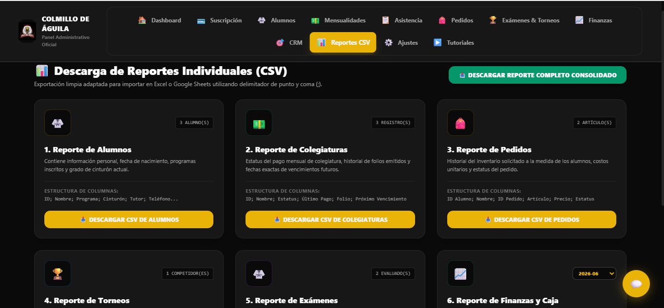 Reportes